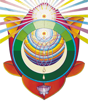 Bindu Chakra Moon Center