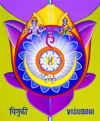 Vishuddhi Chakra