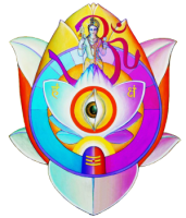 Manipura Chakra - Navel center